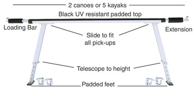  Clamp- On Truck Rack